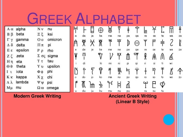 English Letters To Ancient Greek English Letters To Ancient Greek