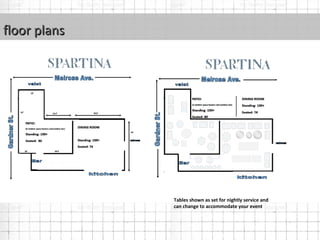 floor plansfloor plans
Tables shown as set for nightly service and
can change to accommodate your event
 