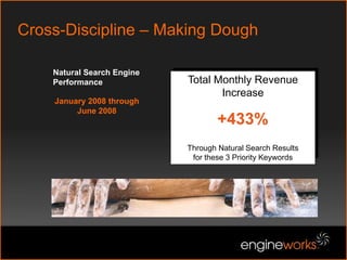 Cross-Discipline Search Campaign