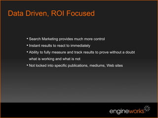 Dramatically improve natural search positioning