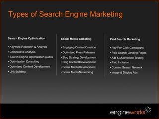 Ability to fully measure and track results to prove without a doubt what is working and what is not