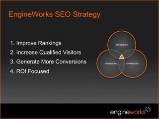 Not locked into specific publications, mediums, Web sitesPaid Search Case Study