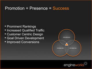 Inclusion of Specific Deals in Ad Copy