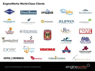 Liftopia Paid Search Case StudyDecreased Cost-Per-Conversion Six Times (6x)