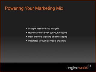 Data Driven, ROI Focused Decision Making