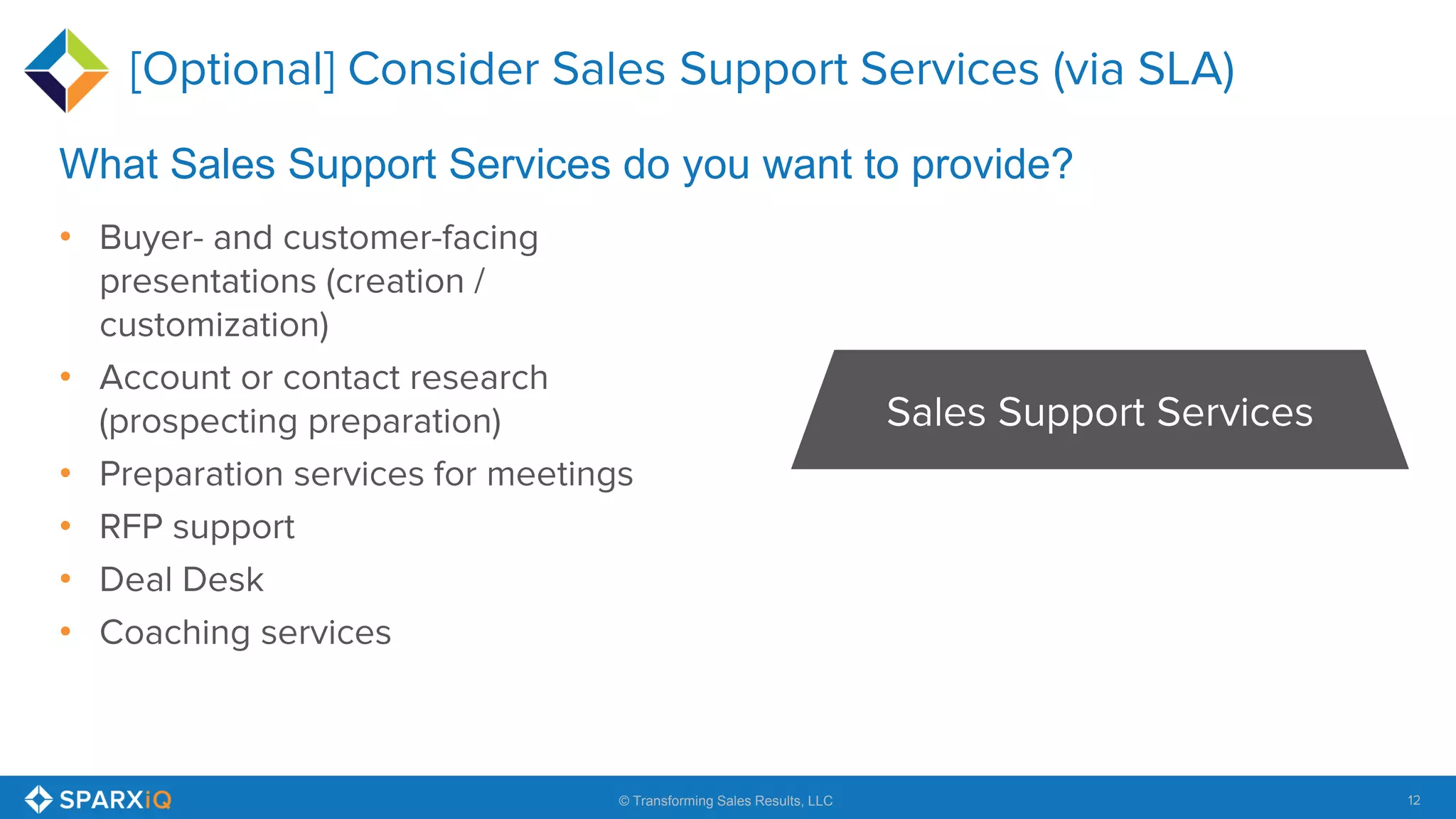 12© Transforming Sales Results, LLC
•
•
•
•
•
•
What Sales Support Services do you want to provide?
 