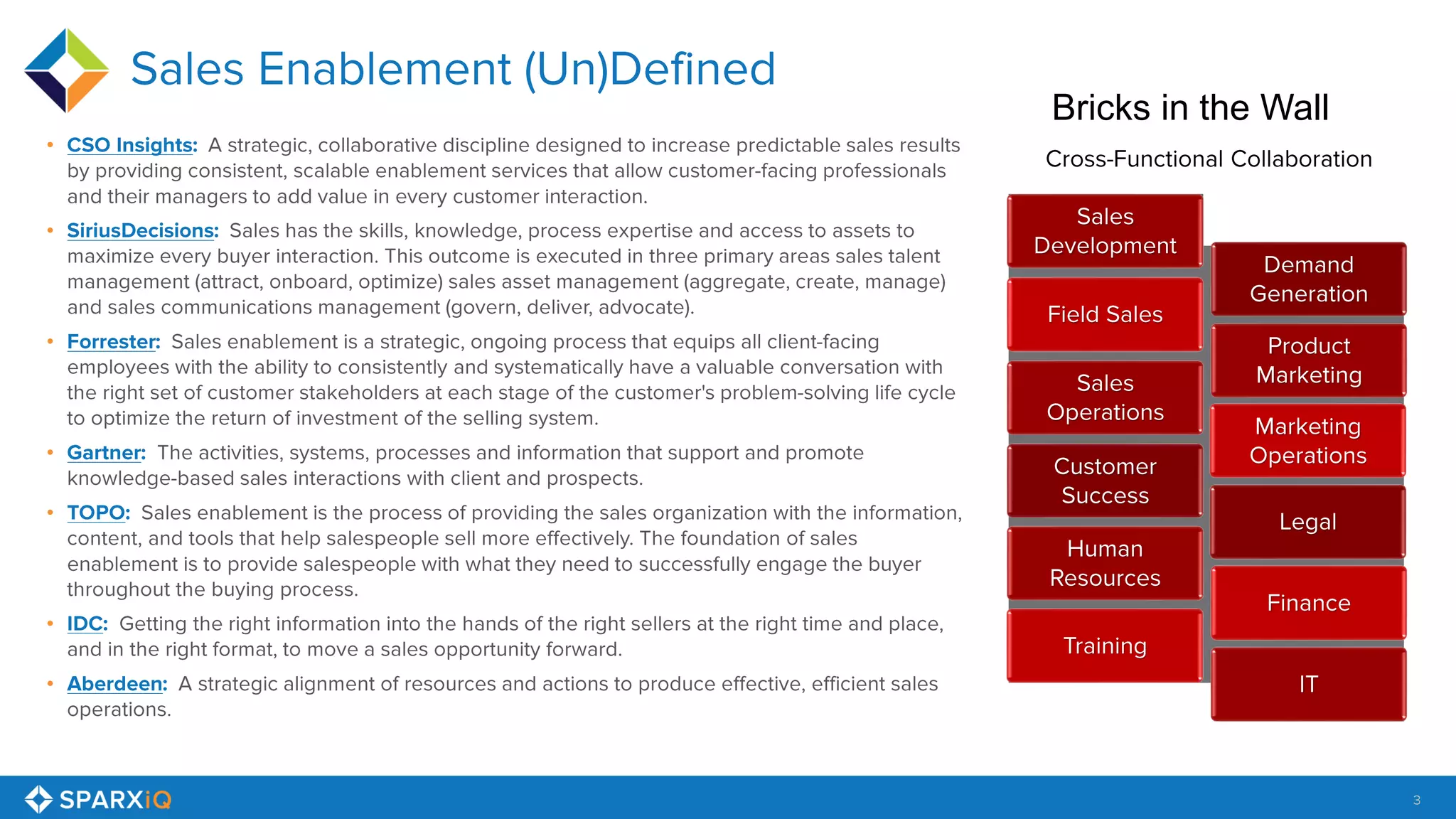 3
•
•
•
•
•
•
•
Bricks in the Wall
 