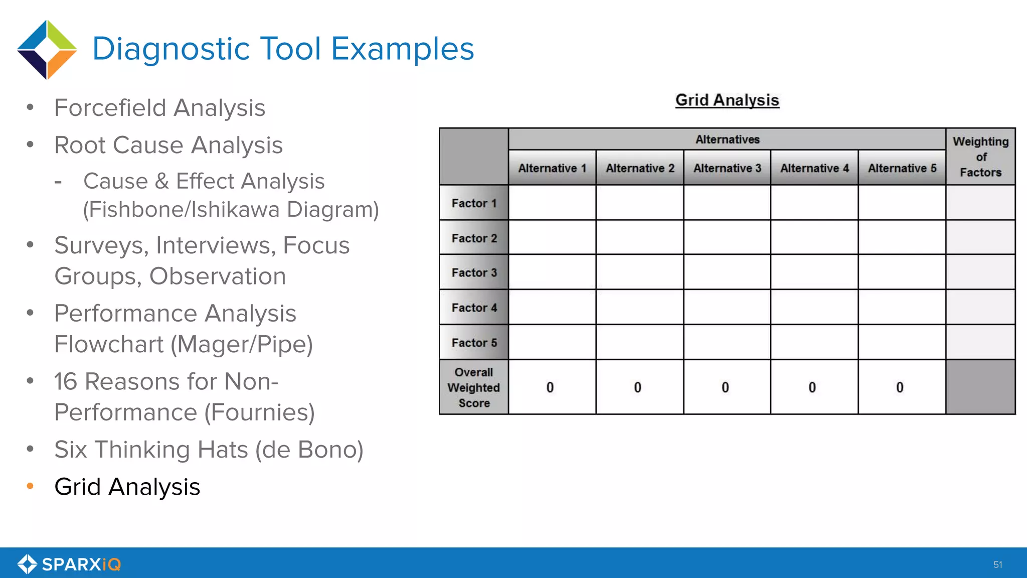 51
•
•
-
•
•
•
•
•
 