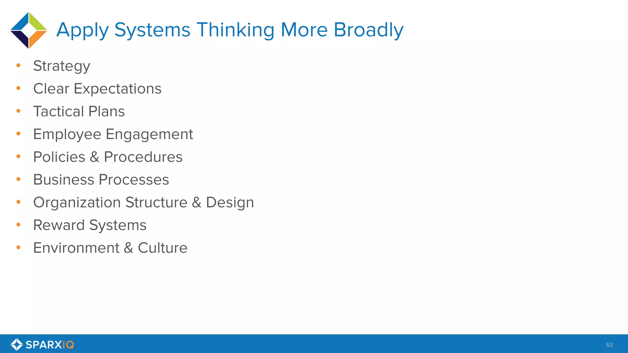 53
•
•
•
•
•
•
•
•
•
 