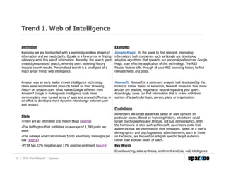 Trend 1. Web of Intelligence

    Definition                                                           Examples
    Everyd...