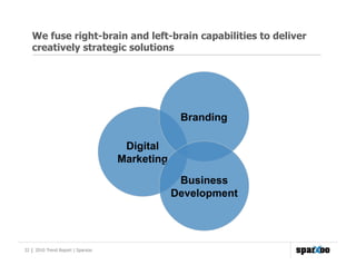 We fuse right-brain and left-brain capabilities to deliver
   creatively strategic solutions




                         ...