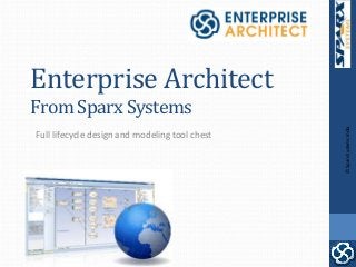 Enterprise Architect
Full lifecycle design and modeling tool chest

© Sparx Systems India

From Sparx Systems

 