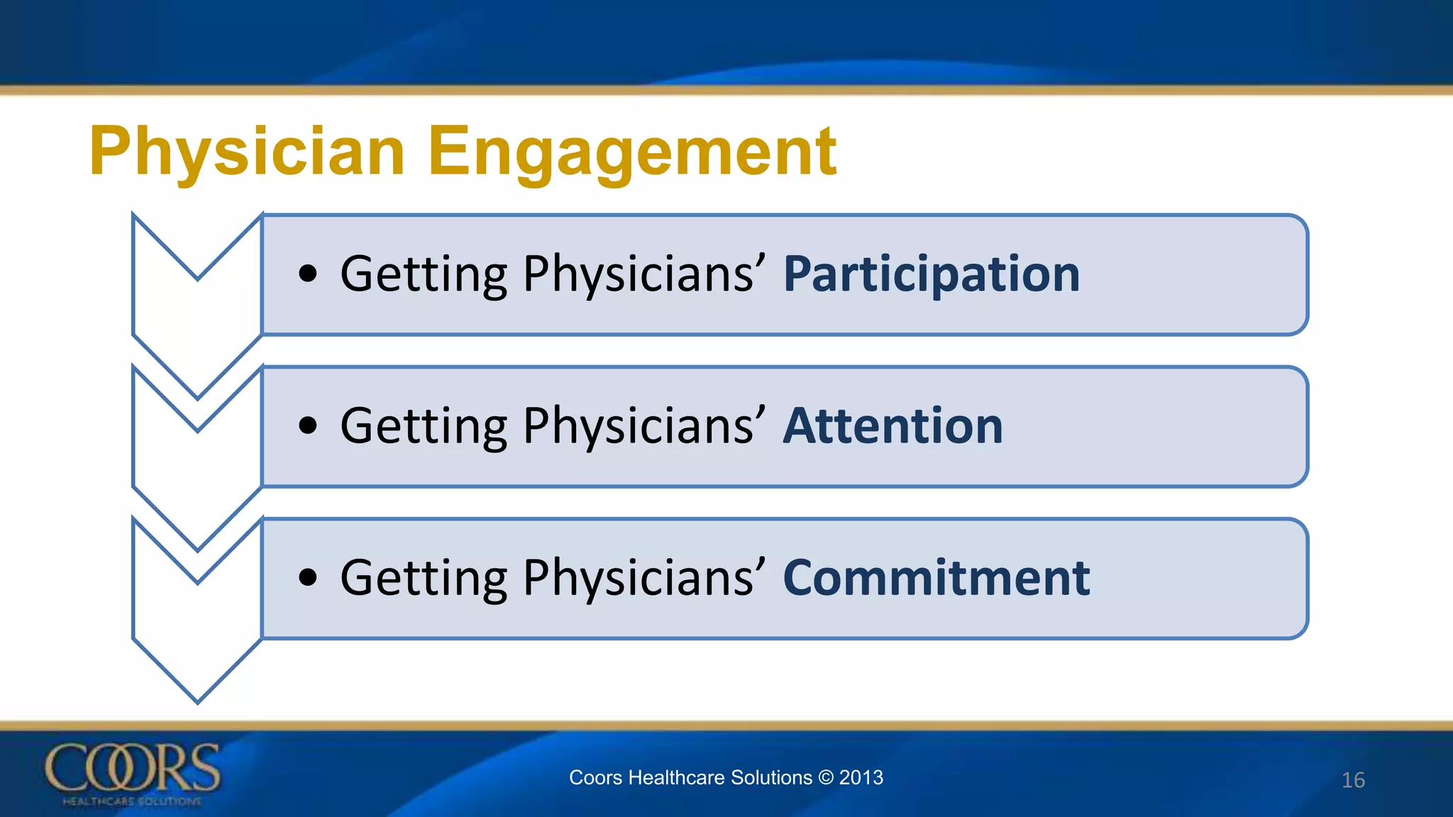 Physician Engagement
16Coors Healthcare Solutions © 2013
• Getting Physicians’ Participation
• Getting Physicians’ Attention
• Getting Physicians’ Commitment
 
