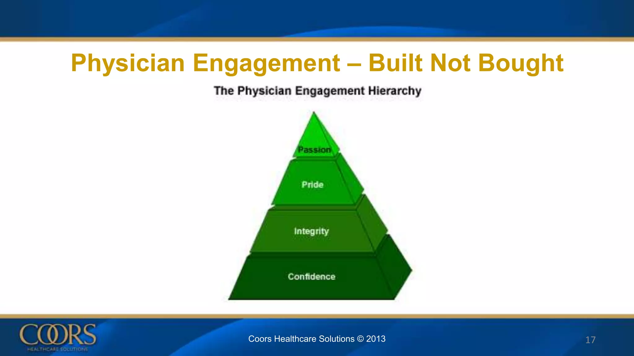 Physician Engagement – Built Not Bought
17Coors Healthcare Solutions © 2013
 