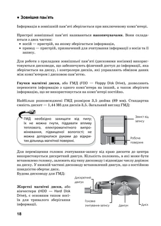 18
Для переміщення головок зчитування-запису від краю дискети до центра
використовується дискретний двигун. Кількість положень, в які може бути
встановлено головку, залежить від типу дисководу і відповідає числу доріжок
на диску. У нижній частині дисководу встановлений двигун, що з постійною
швидкістю обертає диск.
Будова дисководу для ГМД:
Жорсткі магнітні диски, або
вінчестери (HDD — Hard Disk
Drive), є основним типом носі-
їв для тривалого зберігання
інформації.
 Çîâí³øíÿ ïàì’ÿòü
Інформація в зовнішній пам’яті зберігається при виключеному комп’ютері.
Пристрої зовнішньої пам’яті називаються накопичувачами.  Вони склада-
ються з двох частин:
	 •	 носій — пристрій, на якому зберігається інформація,
	 •	 привод — пристрій, призначений для зчитування інформації з носія та її
запису.
Для роботи з приладами зовнішньої пам’яті (дисковими носіями) викорис-
товуються дисководи, що забезпечують фізичний доступ до інформації, яка
зберігається на диску, і контролери дисків, які управляють обміном даних
між комп’ютером і дисковою пам’яттю.
Гнучки магнітні диски, або ГМД (FDD — Floppy Disk Drive), дозволяють
переносити інформацію з одного комп’ютера на інший, а також зберігати
інформацію, що не використовується на комп’ютері постійно. 
Найбільш розповсюджені ГМД розміром 3,5 дюйма (89 мм).  Стандартна
ємність дискет — 1,44 Мб для дисків 3,5. Загальний вигляд ГМД:
ГМД необхідно захищати від пилу;
їх не можна гнути, піддавати впливу
теплового, електро­магнітного випро-
мінювання, під­вищеної вологості; не
можна доторкатися руками до відкри-
тих дільниць магнітної поверхні.
Äèñêðåòíèé
äâèãóí
Ãîëîâêà
ç÷èòóâàííÿ-çàïèñó Äâèãóí Äèñê
Çàõèñò â³ä
çàïèñó
Ðîáî÷à
ïîâåðõíÿ
 