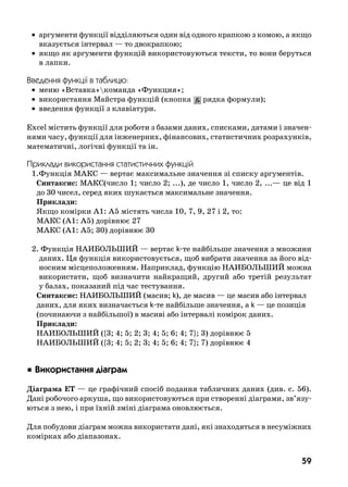 59
	 •	 аргументи функції відділяються один від одного крапкою з комою, а якщо
вказується інтервал — то двокрапкою;
	 •	 якщо як аргументи функцій використовуються тексти, то вони беруться
в лапки.
Ââåäåííÿ ôóíêö³¿ â òàáëèöþ:
	 •	 меню «Вставка»команда «Функция»;
	 •	 використання Майстра функцій (кнопка рядка формули);
	 •	 введення функції з клавіатури.
Excel містить функції для роботи з базами даних, списками, датами і значен-
нями часу, функції для інженерних, фінансових, статистичних розрахунків,
математичні, логічні функції та ін.
Ïðèêëàäè âèêîðèñòàííÿ ñòàòèñòè÷íèõ ôóíêö³é
	 1.	Функція МАКС — вертає максимальне значення зі списку аргументів.
Синтаксис: МАКС(число 1; число 2; ...), де число 1, число 2, ...— це від 1
до 30 чи­сел, серед яких шукається максимальне значення.
Приклади:
Якщо комірки A1: A5 містять числа 10, 7, 9, 27 і 2, то:
МАКС (A1: A5) дорівнює 27
МАКС (A1: A5; 30) дорівнює 30 .
	 2. Функція НАИБОЛЬШИЙ — вертає k-те найбільше значення з множини
даних. Ця функція використовується, щоб вибрати значення за його від-
носним місцеположенням. Наприклад, функцію НАИБОЛЬШИЙ можна
використати, щоб визначити найкращий, другий або третій результат
у балах, показаний під час тестування.
Синтаксис: НАИБОЛЬШИЙ (масив; k), де масив — це масив або інтервал
даних, для яких визначається k-те найбільше значення, а k — це позиція
(починаючи з найбільшої) в масиві або інтервалі комірок даних.
Приклади:
НАИБОЛЬШИЙ ({3; 4; 5; 2; 3; 4; 5; 6; 4; 7}; 3) дорівнює 5
НАИБОЛЬШИЙ ({3; 4; 5; 2; 3; 4; 5; 6; 4; 7}; 7) дорівнює 4 .
 Âèêîðèñòàííÿ ä³àãðàì
Діаграма ЕТ — це графічний спосіб подання табличних даних (див. с. 56). 
Дані робочого аркуша, що використовуються при створенні діаграми, зв’язу-
ються з нею, і при їхній зміні діаграма оновлюється.
Для побудови діаграм можна використати дані, які знаходяться в несуміжних
комірках або діапазонах.
 