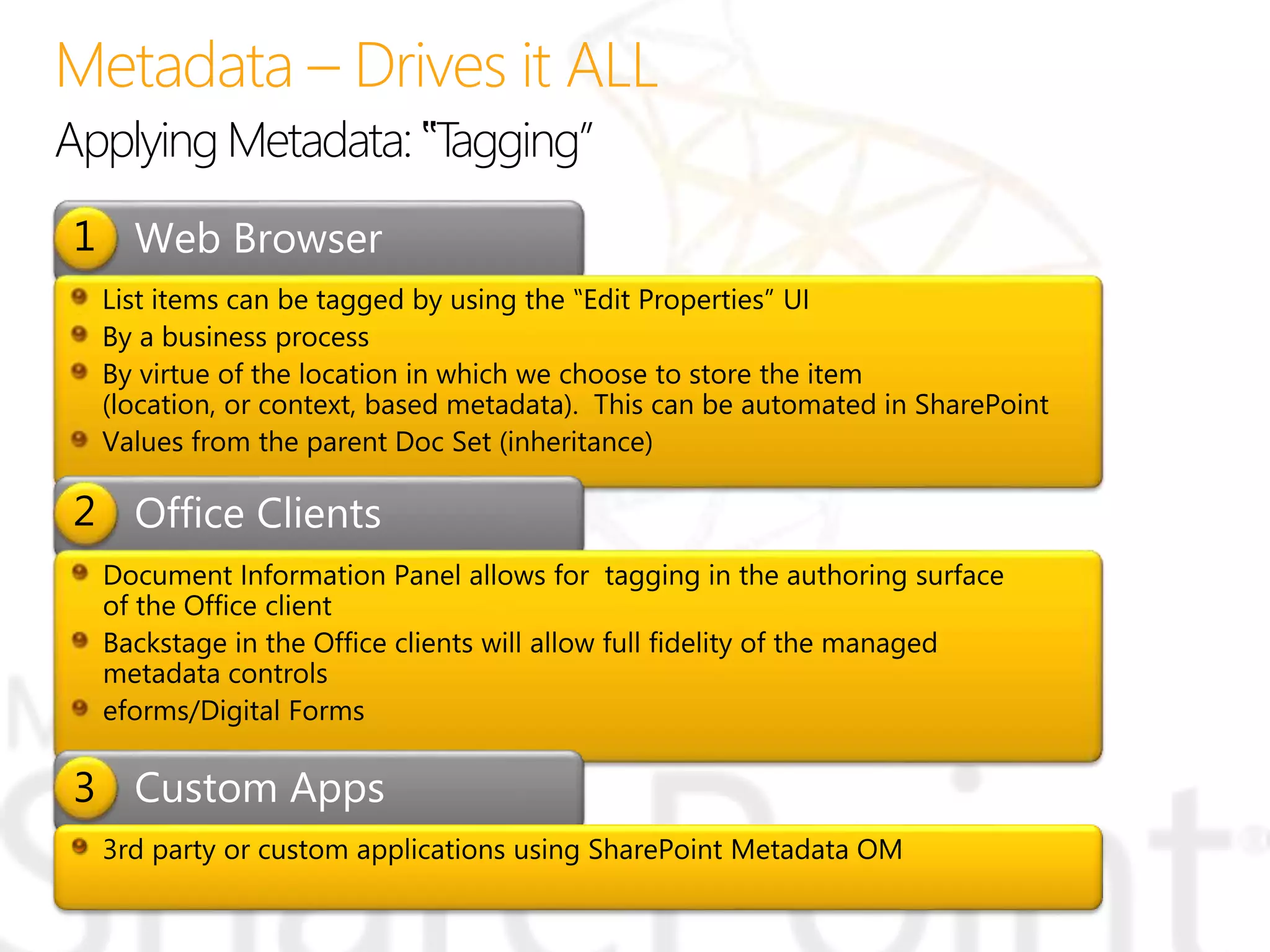 Applying Metadata: ‟Tagging”
 