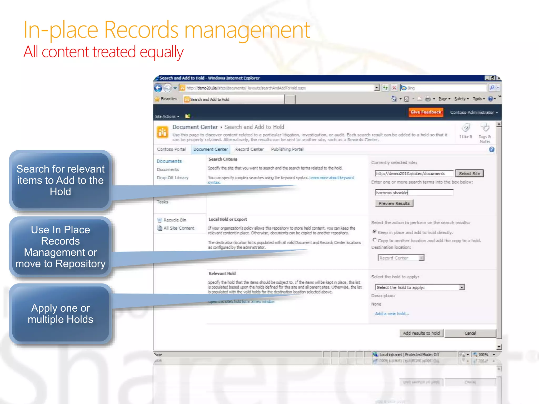 All content treated equally
 