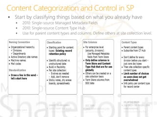 SharePoint as a Document Management System (DMS) | PPTX
