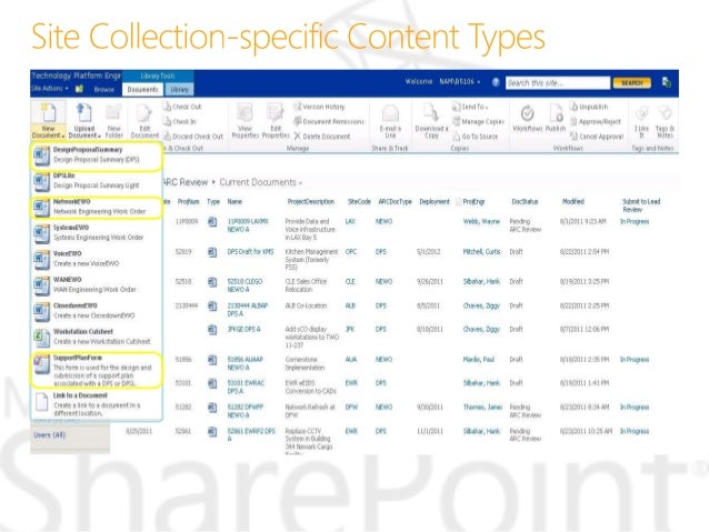 Sharepoint Design Dms Sharepoint Dms Template _ Which template shall I use for Document ...