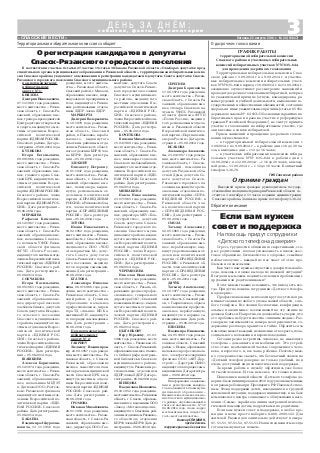 3«СПАССКИЕ ВЕСТИ»
Территориальная избирательная комиссия сообщает
с о б ы т и я , ф а к т ы , к о м м е н т а р и и
Д Е Н Ь З А Д Н Ё М :
Пятница, 22 августа 2014 г. № 34 (10847)
О приеме граждан
Выездной прием граждан руководителем государ
ственной инспекции ветеринарии Рязанской области со
стоится 3 сентября в 11 часов в здании администрации
Спасского района. Запись на прием по телефону 3 36 22.
В соответствии с частью 8 статьи 27, частью 19 статьи 30 Закона Рязанской области «О выборах депутатов пред
ставительного органа муниципального образования в Рязанской области», территориальная избирательная комис
сия Спасского района уведомляет о выдвижении и регистрации кандидатами в депутаты Совета депутатов Спасск
Рязанского городского поселения Спасского муниципального района
О регистрации кандидатов в депутаты
Спасск Рязанского городского поселения
по многомандатному
избирательному
округу № 1:
КНЯЗЕВА
Дмитрия Николаевича,
07.11.1980 года рождения,
место жительства – Рязан
ская область, г. Спасск Ря
занский, образование выс
шее, тренера преподавателя
Центра детского творчества
и спорта, выдвинутого мес
тным отделением Всерос
сийской политической
партии «ЕДИНАЯ РОССИЯ»
Спасского района. Дата ре
гистрации – 05.08.2014 года.
КУЛИКОВА
Игоря Евгеньевича,
09.09.1966 года рождения,
место жительства – Рязан
ская область, г. Спасск Ря
занский, образование выс
шее, главного врача Спас
ской ЦРБ, выдвинутого ме
стным отделением Всерос
сийской политической
партии «ЕДИНАЯ РОССИЯ»
Спасского района, члена
Всероссийской политичес
кой партии «ЕДИНАЯ РОС
СИЯ». Дата регистрации –
05.08.2014 года.
МЕРАБЯНА
Рафаэля Кимовича,
24.12.1967 года рождения,
место жительства – Рязан
ская область, г. Спасск Ря
занский, образование выс
шее, начальника Спасско
го почтамта УФПС Рязан
ской области филиала
ФГУП «Почта России»,
выдвинутого местнымотде
лениемВсероссийскойполи
тической партии «ЕДИНАЯ
РОССИЯ» Спасского рай
она. Дата регистрации –
05.08.2014 года.
СОБЧАКОВА
Игоря Васильевича,
08.05.1963 года рождения,
место жительства – Рязан
ская область, г. Спасск Ря
занский, образование выс
шее, директора Спасского
хлебокомбината, депутата
Совета депутатов Исадско
го сельского поселения
Спасского муниципально
го района, выдвинутого ме
стным отделением Всерос
сийской политической
партии «ЕДИНАЯ РОС
СИЯ» Спасского района,
члена Всероссийской поли
тической партии «ЕДИНАЯ
РОССИЯ». Дата регистра
ции – 05.08.2014 года.
ШАШКИНА
Алексея Борисовича,
05.12.1974 года рождения,
место жительства – Рязан
ская область, г. Спасск Ря
занский, образование выс
шее, начальника МЦТЭТ
п. Дягилево ООО «Ростеле
ком» Рязанского филиала,
выдвинутого местным отде
лением Всероссийской по
литической партии «ЕДИ
НАЯ РОССИЯ» Спасского
района. Дата регистрации –
05.08.2014 года.
БАБАЕВА
Владимира Абдурахма
новича, 12.11.1956 года
рождения, место житель
ства – Рязанская область,
Спасский район, с. Михали,
образование высшее, инди
видуального предпринима
теля, выдвинутого Рязанс
ким региональным отделе
нием ЛДПР, члена ЛДПР.
МАРКВАРТА
Дмитрия Валерьевича,
31.10.1979 года рождения,
место жительства – Рязан
ская область, Спасский
район, п. Павловка, нерабо
тающего, выдвинутого
Спасским районным отде
лением Рязанского област
ного отделения КПРФ, чле
на КПРФ. Дата регистра
ции – 05.08.2014 года.
ЗЛОБИНУ
Елизавету Петровну,
21.01.1947 года рождения,
место жительства – Рязан
ская область, г. Спасск Ря
занский, образование выс
шее, пенсионера, выдви
нутую региональным от
делением политической
партии «СПРАВЕДЛИВАЯ
РОССИЯ» в Рязанской обла
сти, члена политической
партии «СПРАВЕДЛИВАЯ
РОССИЯ». Дата регистра
ции – 05.08.2014 года.
ЗОТОВА
Ивана Николаевича,
18.02.1952 года рождения,
место жительства – Рязанс
кая область, г. Спасск Рязан
ский, образование высшее,
специалиста ООО «ЧОП
«Альтернатива М», депу
тата Совета депутатов
Спасск Рязанского городс
кого поселения, выдвину
того в порядке самовыдви
жения. Дата регистрации –
05.08.2014 года.
БГАТОВА
Александра Николае
вича, 08.07.1968 года рож
дения, место жительства –
Рязанская область, Спас
ский район, д. Гулынки,
образование начальное
профессиональное, дирек
тора ТД «Альянс» ИП Ко
жатикова Н.И., выдвинуто
го в порядке самовыдвиже
ния. Дата регистрации –
05.08.2014 года.
По многомандатному
избирательному
округу № 2:
ГАВРИНУ
Людмилу Владимиров
ну, 22.09.1957 года рожде
ния, место жительства – Ря
занская область, г. Спасск
Рязанский, образование
высшее, заместителя глав
ного врача по медицинской
части Спасской ЦРБ, выд
винутую местным отделе
нием Всероссийской поли
тической партии «ЕДИНАЯ
РОССИЯ» Спасского рай
она. Дата регистрации –
05.08.2014 года.
ГРОМОВА
Николая Михайловича,
26.01.1953 года рождения,
место жительства – Рязан
ская область, г. Спасск Ря
занский, образование выс
шее, директора ООО «Газ
монтаж», депутата Совета
депутатов Спасск Рязанс
кого городского поселения
Спасского муниципально
го района, выдвинутого
местным отделением Все
российской политической
партии «ЕДИНАЯ РОС
СИЯ» Спасского района,
члена Всероссийской поли
тической партии «ЕДИНАЯ
РОССИЯ». Дата регистра
ции – 05.08.2014 года.
КОЧЕТКОВА
Виталия Михайловича,
15.03.1989 года рождения,
место жительства – Рязан
ская область, г. Спасск Ря
занский, образование выс
шее, инженера технолога
Спасского хлебокомбината,
выдвинутого местным отде
лением Всероссийской по
литической партии «ЕДИ
НАЯ РОССИЯ» Спасского
района. Дата регистрации –
05.08.2014 года.
МИШАКИНА
Павла Николаевича,
23.07.1965 года рождения,
место жительства – Рязан
ская область, г. Спасск Ря
занский, образование выс
шее, директора МБУ «Бла
гоустройство», депутата
Совета депутатов Спасск
Рязанского городского по
селения Спасского муни
ципального района, выдви
нутого местным отделени
ем Всероссийской полити
ческой партии «ЕДИНАЯ
РОССИЯ», члена Всерос
сийской политической
партии «ЕДИНАЯ РОС
СИЯ». Дата регистрации –
05.08.2014 года.
ЧЕРЕМИСИНА
Николая Ивановича,
08.02.1953 года рождения,
место жительства – Рязан
ская область, г. Рязань, об
разование среднее профес
сиональное, генерального
директора ОАО «Спасский
кожевенный завод», выдви
нутого местным отделени
ем Всероссийской полити
ческой партии «ЕДИНАЯ
РОССИЯ» Спасского рай
она. Дата регистрации –
05.08.2014 года.
ЦЫГАНКОВУ
Веру Юрьевну, 21.03.
1966 года рождения, место
жительства – Рязанская об
ласть, г. Спасск Рязанский,
образование высшее, главно
го библиографа централь
ной библиотеки Спасского
муниципального района,
выдвинутую Рязанским ре
гиональным отделением
ЛДПР,членаЛДПР. Дата ре
гистрации –05.08.2014года.
ШЕВЦОВА
Владислава Ивановича,
05.10.1952 года рождения,
местожительства–Рязанская
область, г. Спасск, образова
ние высшее, надомника ООО
«Завод «Металлоизделие»,
выдвинутого Спасским рай
оннымотделениемРязанско
го областного отделения
КПРФ, члена КПРФ. Дата ре
гистрации – 05.08.2014 года.
СЕРЕГИНА
Дмитрия Борисовича,
17.08.1974 года рождения,
место жительства – Рязан
ская область, г. Спасск Ря
занский, образование выс
шее, столяра Спасского по
чтамта УФПС Рязанской
области филиала ФГУП
«Почта России», выдвину
того региональным отделе
нием в Рязанской области
Всероссийской политичес
кой партии «Партия пенси
онеров России». Дата реги
страции – 05.08.2014 года.
ИСАКОВА
Александра Алексееви
ча, 23.04.1957 года рожде
ния, место жительства – Ря
занская область, г. Спасск
Рязанский, помощника
депутата Рязанской обла
стной Думы, депутата Со
вета депутатов Спасск
Рязанского городского по
селения, выдвинутого реги
ональным отделением по
литической партии «СПРА
ВЕДЛИВАЯ РОССИЯ» в
Рязанской области, чле
на политической партии
«СПРАВЕДЛИВАЯ РОС
СИЯ». Дата регистрации –
05.08.2014 года.
СМОЛА
Татьяну Алексеевну,
02.05.1965 года рождения,
место жительства – Рязан
ская область, г. Спасск Ря
занский, образование выс
шее, неработающую, выд
винутую региональным от
делением политической
партии «СПРАВЕДЛИВАЯ
РОССИЯ» в Рязанской об
ласти, члена политической
партии «СПРАВЕДЛИВАЯ
РОССИЯ». Дата регистра
ции – 05.08.2014 года.
ДЯЧУК
Татьяну Анатольевну,
10.10.1977 года рождения,
место жительства – Рязан
ская область, Спасский рай
он, с. Гавриловское, образо
вание начальное професси
ональное, неработающую,
выдвинутую в порядке са
мовыдвижения. Дата реги
страции – 05.08.2014 года.
ЕЛИСЕЕВА
Владимира Николаеви
ча, 24.05.1969 года рожде
ния, место жительства – Ря
занская область, Спасский
район,с.Исады,образование
начальное профессиональ
ное, электрогазосварщика
филиала ООО «АВТ Дор
строй» – Дорстрой СКФО,
выдвинутоговпорядкесамо
выдвижения. Дата регистра
ции – 05.08.2014 года.
В информации о выдвиже
нии и регистрации кандида
тов на должность главы муни
ципального образования –
Выжелесское сельское поселе
ние Спасского муниципально
го района, опубликованной в
газете «Спасские вести» № 32
08.08.2014 года, слова «адрес
места жительства» следует чи
тать «место жительства».
Виктор ЕПИШКИН,
председатель
территориальной комиссии
Стресс, трудности в общении со сверстниками, ссо
ры с родителями, плохая успеваемость в школе, жес
токое обращение, беспокойство о здоровье, семейное
неблагополучие – каждый из нас знает об этих про
блемах не понаслышке.
Как часто нам нужны сочувствие, доверительная бе
седа, помощь в поиске выхода из сложной ситуации?
Всегда ли мы можем поделиться своими проблемами с
друзьями или родственниками?
В этот момент важно вспомнить, что выход есть все
гда. Придут на помощь сотрудники «Детского телефо
на доверия».
Профессиональные психологи круглосуточно при
нимают звонки из любого уголка нашей области, с лю
бого телефона. Все звонки бесплатные, конфиденци
альные и анонимные: позвонивший на эту линию не
должен бояться. Напротив, он должен быть уверен, что
его проблема не будет известна «лишним людям». Раз
говоры не записываются, номера не определяются, со
держание разговора хранится в тайне. Обратиться за
помощью может каждый, независимо от возраста, пола,
социального положения и вероисповедания.
Сегодня редко встретишь человека, не имеющего
телефона – домашнего или мобильного. Это устрой
ство стало неотъемлемой частью современного чело
века, и взрослого, и, все чаще, ребенка. Поэтому мож
но с уверенностью сказать, что бесплатный звонок на
«Детский телефон доверия» не только удобный, но и
очень доступный вид психологической поддержки.
За время работы в службу обратились уже более
30 тысяч человек. И, тем не менее, это только начало.
Появление в нашей области «Детского телефона до
верия» было инициировано в 2010 году уполномоченным
по правам ребенка при Президенте РФ Павлом Астахо
вым. Фонд поддержки детей, находящихся в трудной
жизненной ситуации, поддержал инициативу, и на базе
комплексного центра социального обслуживания насе
ления «Семья» заработала линия экстренной психоло
гической помощи детям, подросткам и их родителям.
Если вам нужен совет и поддержка, в любое вре
мя дня и ночи просто наберите 8 800 2000 122. Для
жителей Рязани дополнительно действуют номера:
97 51 51, 97 51 52, 97 51 53. Наши специалисты всегда
готовы выслушать и помочь.
Если вам нужен
совет и поддержка
На помощь придут сотрудники
«Детского телефона доверия»
Обратите внимание
ГРАФИК РАБОТЫ
территориальной избирательной комиссии
Спасского района и участковых избирательных
комиссий избирательных участков №№ 635–644
для проведения досрочного голосования
Территориальная избирательная комиссия Спас
ского района с 3.09.2014 г. по 9.09.2014 г. и участко
вые избирательные комиссии избирательных участ
ков №№ 635–644 в период с 10.09.2014 г. по 13.09.2014 г.
ежедневно осуществляют рассмотрение заявлений и
проводят досрочное голосование избирателей, которые
по уважительной причине (отпуск, командировка, ре
жим трудовой и учебной деятельности, выполнение го
сударственных и общественных обязанностей, состояние
здоровья и иные уважительные причины (статья 65 Фе
дерального закона № 67 ФЗ «Об основных гарантиях из
бирательных прав и права на участие в референдуме
граждан Российской Федерации») не смогут принять
участие в голосовании на избирательном участке, где
они внесены в список избирателей.
Прием заявлений и проведение досрочного голосо
вания осуществляется:
– в территориальной избирательной комиссии с
3.09.2014 г. по 9.09.2014 г. – в рабочие дни с 16 до 20 ча
сов, в выходные дни – с 12 до 16 часов;
– в участковых избирательных комиссиях избира
тельных участков №№ 635–644 в рабочие дни с
10.09.2014 г. по 12.09.2014 г. – с 16 до 20 часов, в выход
ной день – 13.09.2014 г. – с 12 до 16 часов. Контактный
телефон 3 36 78.
ТИК Спасского района
О досрочном голосовании
 