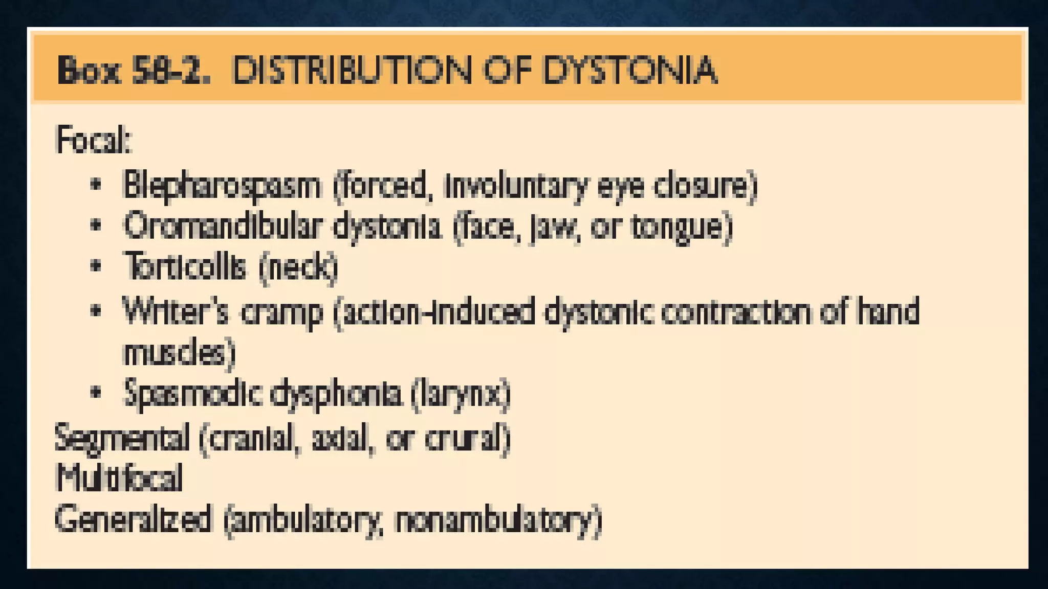 Spasmodic dysphonia | PPTX