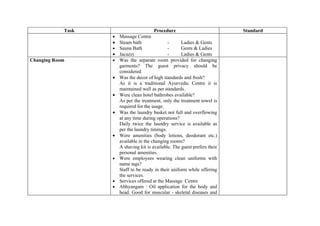 Task                        Procedure                            Standard
                   •   Massage Centre
                   •   Steam bath               -      Ladies & Gents
                   •   Sauna Bath               -      Gents & Ladies
                   •   Jacuzzi                  -      Ladies & Gents
Changing Room      •   Was the separate room provided for changing
                       garments? The guest privacy should be
                       considered.
                   •   Was the decor of high standards and fresh?
                       As it is a traditional Ayurvedic Centre it is
                       maintained well as per standards.
                   •   Were clean hotel bathrobes available?
                       As per the treatment, only the treatment towel is
                       required for the usage.
                   •   Was the laundry basket not full and overflowing
                       at any time during operations?
                       Daily twice the laundry service is available as
                       per the laundry timings.
                   •   Were amenities (body lotions, deodorant etc.)
                       available in the changing rooms?
                       A shaving kit is available. The guest prefers their
                       personal amenities.
                   •   Were employees wearing clean uniforms with
                       name tags?
                       Staff to be ready in their uniform while offering
                       the services.
                   •   Services offered at the Massage Centre
                   •   Abhyangam : Oil application for the body and
                       head. Good for muscular - skeletal diseases and
 