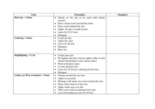 Task                                    Procedure                           Standard
Hair dye - 1 hour                  •   Decide on the dye to be used with client's
                                       consent
                                   •   Place a black towel around the client
                                   •   Place cotton behind the ears
                                   •   Apply the dye in small section
                                   •   Leave for 25-35 min
                                   •   Shampoo
Coloring - 1 hour                  •   Comb the hair
                                   •   Apply the color
                                   •   Leave for 40 min
                                   •   Shampoo
                                   •   Blow dry

Highlighting - 1½ hr               • Cotton near ears
                                   • Pre-lighten the hair with pre lighter either in thin
                                     section broad bands as per clients choice
                                   • Wash with plain water
                                   • Use the desired color
                                   • Leave for 20-30 min. checking all the time
                                   • Shampoo
Under eye Wax treatment - 1 hour   • Cleanse around the eye area
                                   • Apply an eye pack
                                   • Massage with under eye cream around the eyes
                                   • Place cotton strip over the eyes
                                   • Apply warm wax over this
                                   • Then cover with an aluminum foil strip
                                   • Leave the heated eye area for 20 min
 