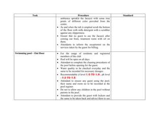 Task                             Procedure                        Standard
                             ambience sprinkle the Jacuzzi with some rose
                             petals of different color provided from the
                             centre.
                           • As and when the tub is emptied scrub the bottom
                             of the floor with milk detergent with a scrubber
                             against any slipperiness.
                           • Ensure that no guest to use the Jacuzzi after
                             coming out from, treatment room with oil on
                             them.
                           • Attendants to inform the receptionist on the
                             services taken by the guest for billing.

Swimming pool – Out Door   • For the usage of residents and registered
                             members of the club
                           • Pool will be open on all days
                           • Attendant to complete the cleaning procedures of
                             the pool before opening for the guest.
                           • Water quality to be checked everyday and the
                             same to be recorded for necessary dosages.
                           • Recommendable cl level 1.0 TO 1.6 , ph level
                             - 7.0 TO 7.8
                           • Attendant to ensure any guest using the pool,
                             their name and room no to be recorded at the
                             pool register.
                           • Do not to allow any children in the pool without
                             parents in the pool.
                           • Attendant to provide the guest with lockers and
                             the same to be taken back and advice them to use
 