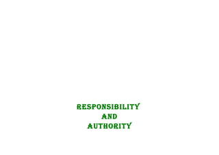 RESPONSIbILITY
     AND
  AUTHORITY
 