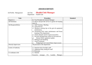 JOB DESCRIPTION

Job Profile: Management   Job Title  : Health Club        Manager
                          Department : Health Club

                  Task                                Procedure                       Standard
 Reports to                     Sr. Vice President & General Manager
 Job Summary                    To advice and provide service to guests for keeping
                                them fit
 Job Responsibilities           a) Staff Training / Briefing
                                b) Guest Service
                                c) Members training tips at the gym & equipment
                                    maintenance.
                                d) Swimming Pool water maintenance and house
                                    keeping of the department.
                                e) Check adequate stock of guest necessities.
                                f) Provide massage/keep control of oil/cream etc.
                                g)     Beauty Parlor equipment update
                                h) Billings/Cash Handling
                                i) Guest Comments
                                j)     Budgeting/Cost Control/Sales Improvement
 Directly Supervisors           All personals in the department

 Limits of Authority            1)   Sanction leave for dept. staff
                                2)   Implement duty timing for staff
                                3)   Discounts
 Co-ordinates with              1)   Internal
                                Executive     manager,    CE,   Laundry   Manager,
 