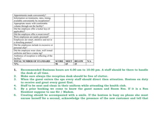 Appointments made conveniently?
Information on treatments, rates, timing
available conveniently by receptionist?
Appropriate music with comfortable
volume through out the facility?
Did the employee offer a locker key (if
applicable)?
Did the employee offer a sweat towel?
Were employees are neatly groomed?
Employees are smart, attentive and not in
a slouching posture?
Did the employees include in excessive or
personal chat?
Did the employee wear clean, well ironed
uniforms and have a name tag?
Ambience of reception is reflecting of the
facility?
TOTAL NUMBER OF STANDARD                     SCORE MEET BELOW   N/A
72%                                          90    65   25

1.     Recommended Business hours are 6.00 am to 10.00 pm. A staff should be there to handle
       the desk at all time.
2.     Make sure always the reception desk should be free of clutter.
3.     When the guest enters the spa every staff should direct then attention. Hostess on duty
       to receive and great every guest first.
4.     Staff to be neat and clean in their uniform while attending the health club.
5.     By a prior booking we come to know the guest names and Room Nos. If it is a Non
       Resident suppose to use Sir / Madam.
6.     Creating should be accompanied with a smile. If the hostess is busy on phone she must
       excuse herself for a second, acknowledge the presence of the new customer and tell that
 