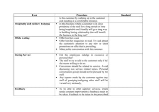Task                                     Procedure                          Standard
                                        to the customer by walking up to the customer
                                        and standing at a comfortable distance.
Hospitality and business building      In this business where a customer is in close
                                        proximity of the staff for a long stretch of time
                                        being hospitable and friendly will go a long way
                                        in building lasting relationship that will benefit
                                        the business in the long run?
While waiting                          Offer him/her a seat
                                       Offer him/her magazines to read. Try and attract
                                        the customer's attention to any new or latest
                                        promotions or offer that is prevailing.
                                       Make polite conversation with the customer.

During Service                       Did the employees indulge in excessive or
                                      personal that?
                                     The staff to try to talk to the customer only if he/
                                      she seems willing to do so.
                                     Conversion should be related to service. Avoid
                                      discussing non service related topics. Personal
                                      conversation gossip should not be pursued by the
                                      staff.
                                     Any reports made by the customer against any
                                      staff of gossiping/maligning other staff will be
                                      viewed very seriously.

Feedback                               To be able to offer superior services, which
                                        needs constant improvement a feedback needs to
                                        be taken. Feedback to be taken in the prescribed
 