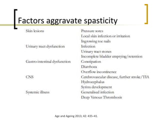 Factors aggravate spasticity
Age and Ageing 2013; 42: 435–41.
 