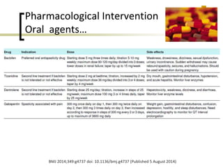 Pharmacological Intervention
Oral agents…
BMJ 2014;349:g4737 doi: 10.1136/bmj.g4737 (Published 5 August 2014)
 