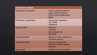 SPASTİSİTE TEDAVİ
Temel tedavi yöntemleri Zararlı uyaranları giderme
Uygun yatak pozisyonu
EHA ve germe egzersizleri
Eğitim
Fizik tedavi uygulamaları Lokal soğuk uygulama,
US, TENS
Ortezleme
Medikal tedavi Baklofen
Tizanidin
Benzodiazepinler
Dantrolen
Girişimsel tedavi Botulinum toksin enjeksiyonu
İntratekal baklofen
Ortopedik cerrahi Uzatma operasyonları
Tenotomi, tendon transferi
Miyotomi
Nörocerrahi Selektif dorsal kök rizotomi
 