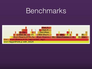 Benchmarks
 