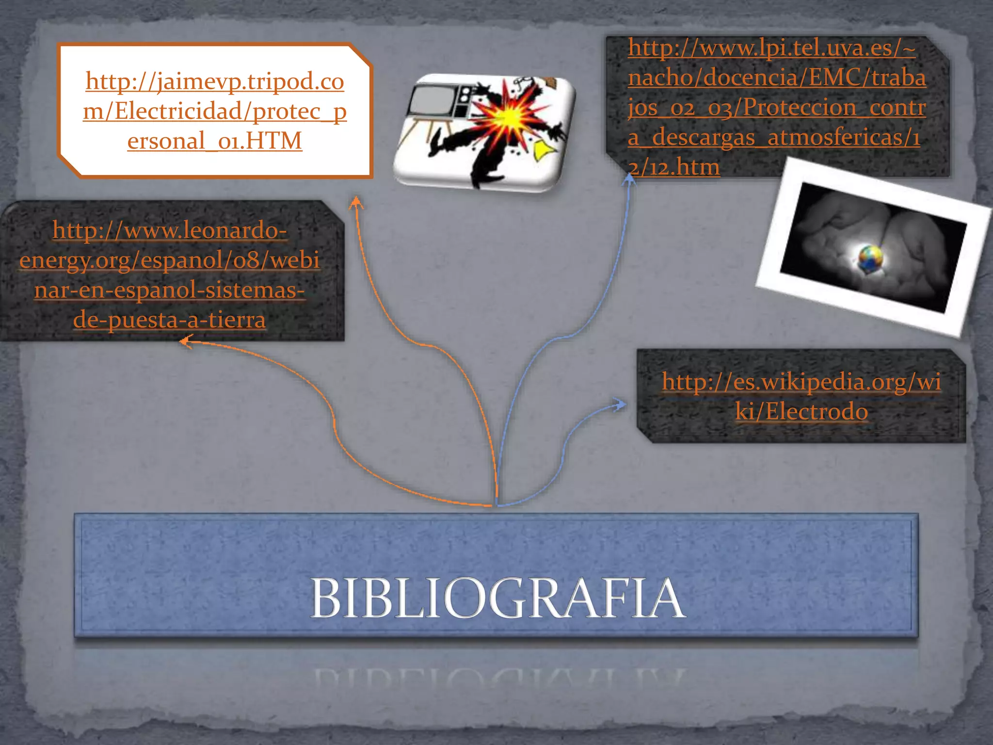 http://www.lpi.tel.uva.es/~
nacho/docencia/EMC/traba
jos_02_03/Proteccion_contr
a_descargas_atmosfericas/1
2/12.htm
http://jaimevp.tripod.co
m/Electricidad/protec_p
ersonal_01.HTM
http://www.leonardo-
energy.org/espanol/08/webi
nar-en-espanol-sistemas-
de-puesta-a-tierra
http://es.wikipedia.org/wi
ki/Electrodo
 