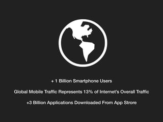+ 1 Billion Smartphone Users!
!
Global Mobile Trafﬁc Represents 13% of Internet’s Overall Trafﬁc!
!
+3 Billion Applications Downloaded From App Strore!
 