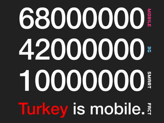 68000000!
42000000!
10000000!
mobile3Gsmart
Turkey is mobile.!
FACT
 