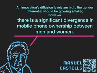 An innovation’s diffusion levels are high, the gender
differential should be growing smaller,!
however!
there is a signiﬁcant divergence in
mobile phone ownership between
men and women.!
Manuel
Castells
 