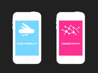 Functionality connectivity
 