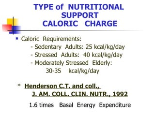 TYPE of  NUTRITIONAL  SUPPORT CALORIC  CHARGE Caloric  Requirements: - Sedentary  Adults: 25 kcal/kg/day - Stressed  Adults:  40 kcal/kg/day - Moderately Stressed  Elderly:  30-35  kcal/kg/day *  Henderson C.T. and coll.,  J. AM. COLL. CLIN. NUTR., 1992 1.6 times  Basal  Energy  Expenditure 