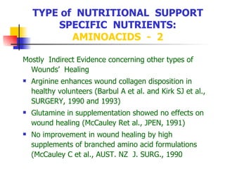 TYPE of  NUTRITIONAL  SUPPORT SPECIFIC  NUTRIENTS:  AMINOACIDS  -  2 Mostly  Indirect Evidence concerning other types of Wounds’  Healing Arginine enhances wound collagen disposition in healthy volunteers (Barbul A et al. and Kirk SJ et al., SURGERY, 1990 and 1993) Glutamine in supplementation showed no effects on wound healing (McCauley Ret al., JPEN, 1991) No improvement in wound healing by high supplements of branched amino acid formulations (McCauley C et al., AUST. NZ  J. SURG., 1990 