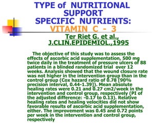 TYPE of  NUTRITIONAL  SUPPORT SPECIFIC  NUTRIENTS: VITAMIN  C  -  3 Ter Riet G. et al., J.CLIN.EPIDEMIOL.,1995 The objective of this study was to assess the effects of ascorbic acid supplementation, 500 mg twice daily in the treatment of pressure ulcers  of 88 patients in a  blinded randomized trial   over 12 weeks.  A nalysis showed that the wound closure rate was not higher in the intervention group than in the control group (Cox hazard ratio of 0.78 [90% precision interval, 0.44-1.39]). Mean absolute healing rates were 0.21 and 0.27 cm2/week in the intervention and control group, respectively (PI of the adjusted difference: -0.17 to 0.13). Relative healing rates and healing velocities did not show favorable results of ascorbic acid supplementation, either. The improvement was 0.45 and 0.72 points per week in the intervention and control group, respectively  
