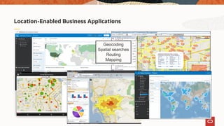 Location-Enabled Business Applications
Geocoding
Spatial searches
Routing
Mapping
 