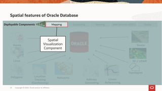Copyright © 2020, Oracle and/or its affiliates25
Spatial features of Oracle Database
Topologies
3D / LiDAR
Web Services (OGC)Geocoding Routing
Polygons
Lines
Points
Address
Geocoding
Raster
Linear
Referencing
Location
Tracking
(Geofencing)
Networks
StudioMappingDeployable Components
Spatial
Visualization
Component
 