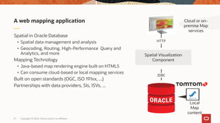 Copyright © 2020, Oracle and/or its affiliates27
A web mapping application
Spatial in Oracle Database
• Spatial data management and analysis
• Geocoding, Routing, High-Performance Query and
Analytics, and more
Mapping Technology
• Java-based map rendering engine built on HTML5
• Can consume cloud-based or local mapping services
Built on open standards (OGC, ISO 191xx, ...)
Partnerships with data providers, SIs, ISVs, ...
Spatial Visualization
Component
HTTP
Local
Map
content
Cloud or on-
premise Map
services
JDBC
 