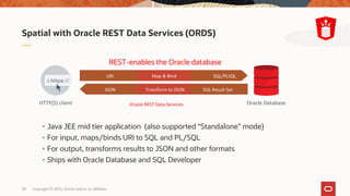 Copyright © 2020, Oracle and/or its affiliates28
Spatial with Oracle REST Data Services (ORDS)
• Java JEE mid tier application (also supported “Standalone” mode)
• For input, maps/binds URI to SQL and PL/SQL
• For output, transforms results to JSON and other formats
• Ships with Oracle Database and SQL Developer
Oracle REST Data ServicesHTTP(S) client Oracle Database
SQL/PLSQLMap & BindURI
JSON Transform to JSON SQL Result Set
REST-enables the Oracle database
 