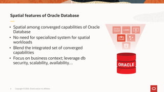 Copyright © 2020, Oracle and/or its affiliates6
Spatial features of Oracle Database
• Spatial among converged capabilities of Oracle
Database
• No need for specialized system for spatial
workloads
• Blend the integrated set of converged
capabilities
• Focus on business context; leverage db
security, scalability, availability…
 